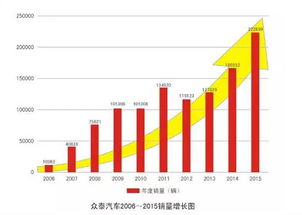 都江堰市速達與經科速達 解析現代物流與科技創新的融合發展